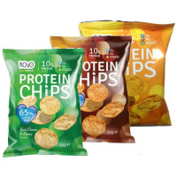 Protein Chips