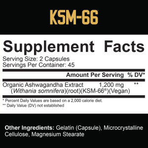 KSM 66, Core Series