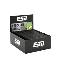 Electrolytes Pro -