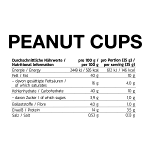 Peanut Cups