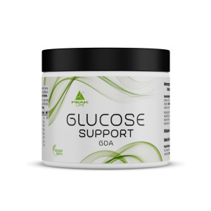 Glucose Support